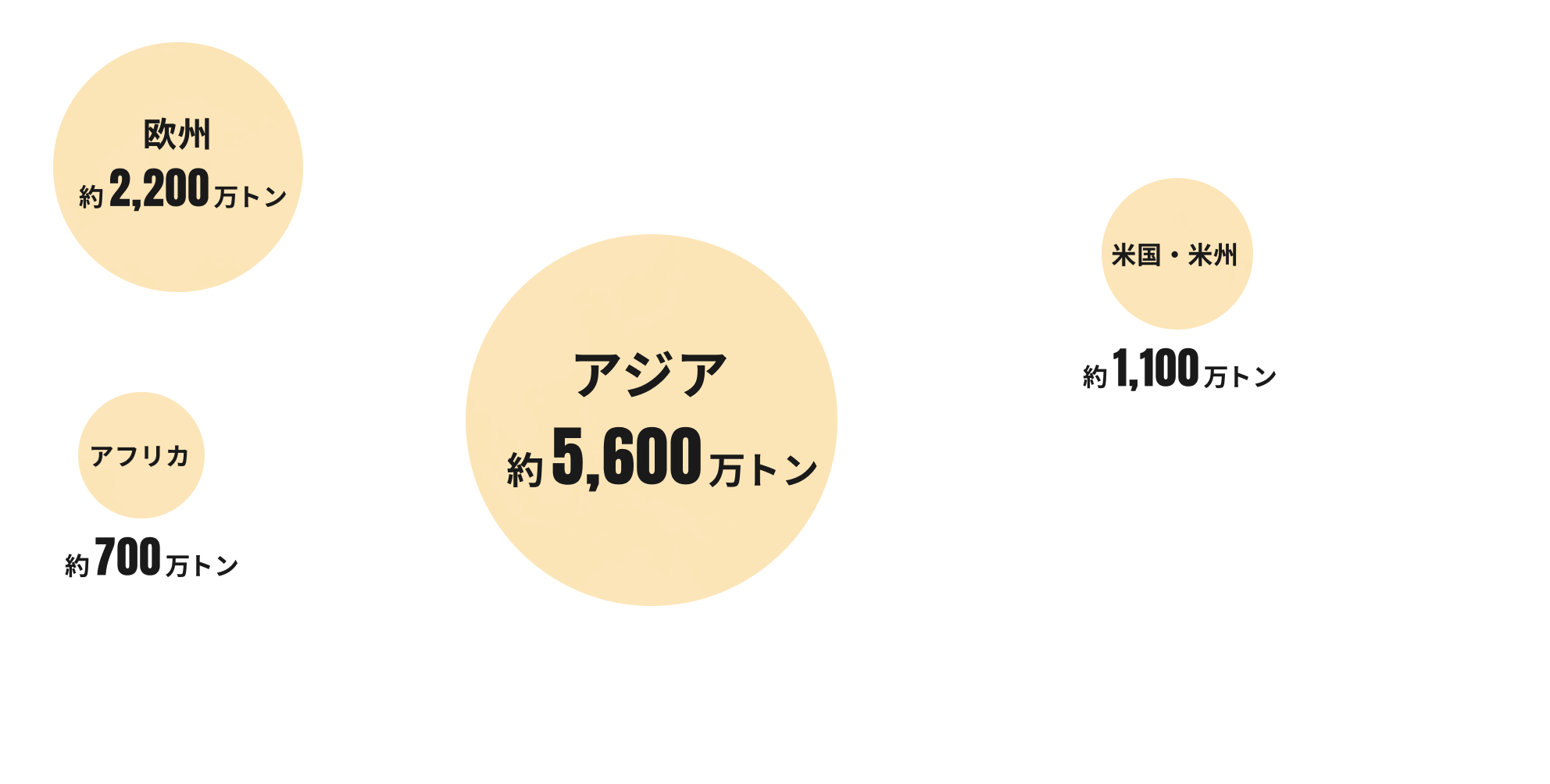 アストモスエネルギー調べ（2024年）