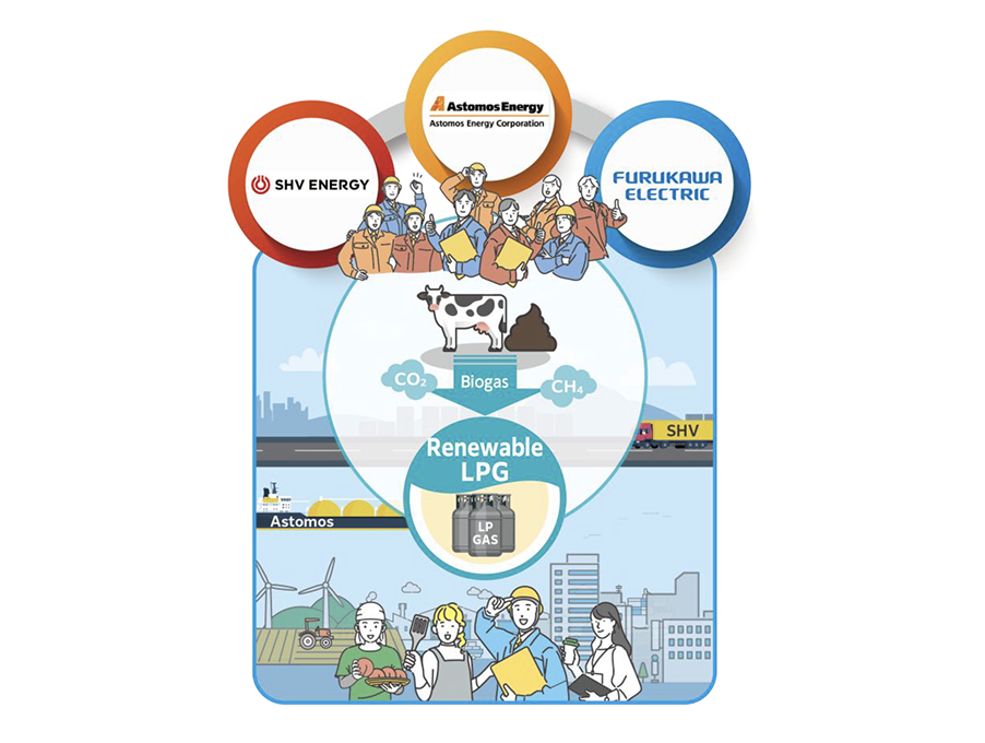 すべては一件のプレスリリースから始まった