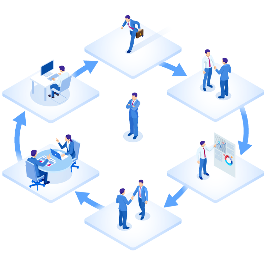 ジョブローテーション（配転教育）とは？