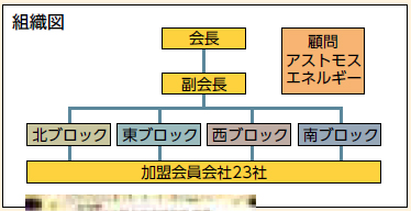 buturyu_soshiki
